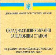 Состав  населения Украины по состоянию в браке