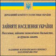 Employed population of Ukraine